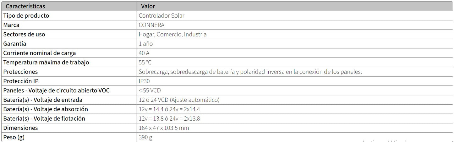 CONTROLADOR DE CARGA SOLAR PWM 40 A CONNERA ONPWM12/40A