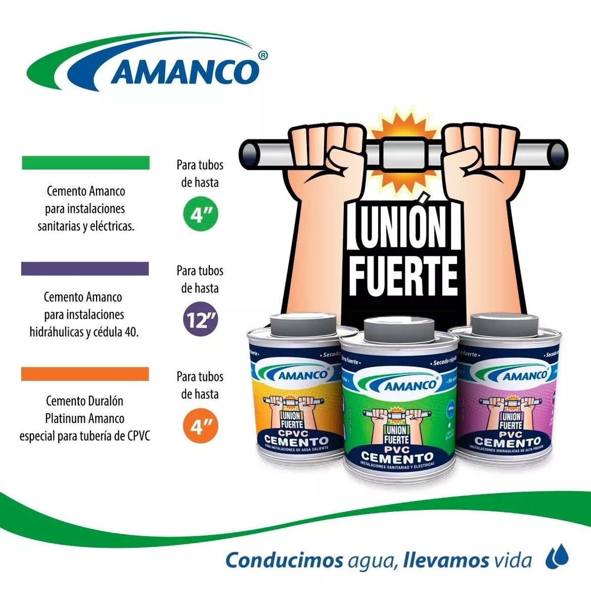 CEMENTO (PEGAMENTO) REFORZADO TRANSPARANTE ETIQUETA VERDE PARA PVC 1/2 LT (473 mL) AOTEY AMANCO