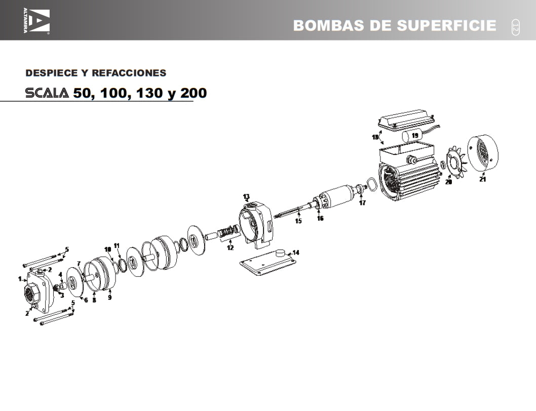 MOTOBOMBA ELECTRICA MULTIETAPAS HORIZONTAL DE SUPERFICIE PARA AGUA LIMPIA DE 3 HP 3X230/460 VOLT, 2 ESTAPAS, DESC. 1.5” X SUC. 1.5” SCALA ALTAMIRA